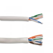 Telecom Cable etc