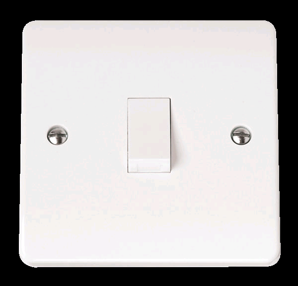 Click 20A DP Switch Without Flex Outlet 