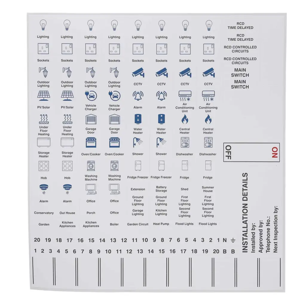 Industrial Signs Consumer Unit Labels Self Adhesive Write on Vinyl