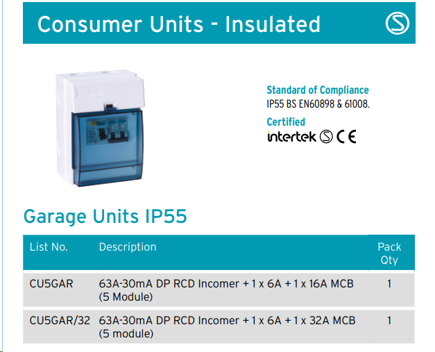 Niglon Garage Consumer Unit Type "A" RCD 63A 30mA+ 1 x 6A 1 x 32A J