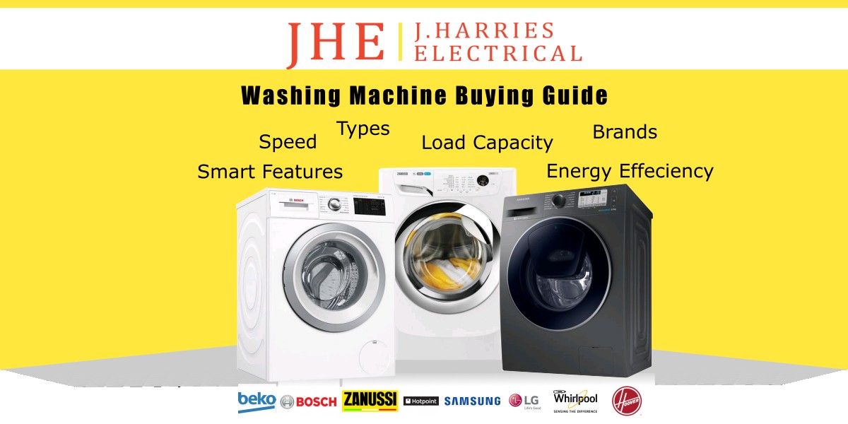 washing machine banner featuring 3 washing machines and their features 